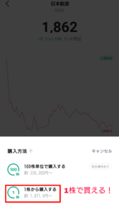 LINE証券　株購入5